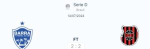 Barra e Brasil de Pelotas empatam pela Série D