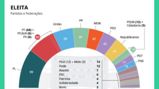 Divulgação Câmara