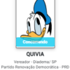 Candidata é cadastrada com foto do Pato Donald na Justiça Eleitoral