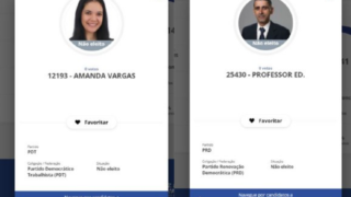 Candidatos na Amurel não recebem nem o próprio voto nas eleições