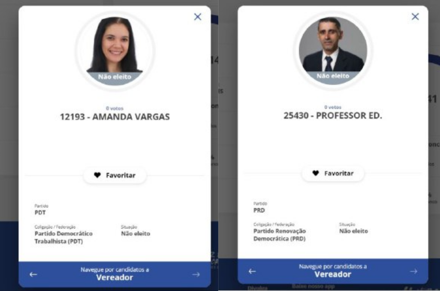 Candidatos na Amurel não recebem nem o próprio voto nas eleições