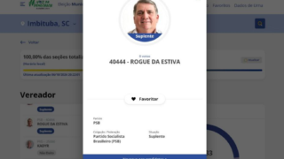 Suplente de vereador em Imbituba não recebe nem o próprio voto em eleição