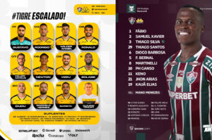 Tricolores escalados para o confronto no Maracanã