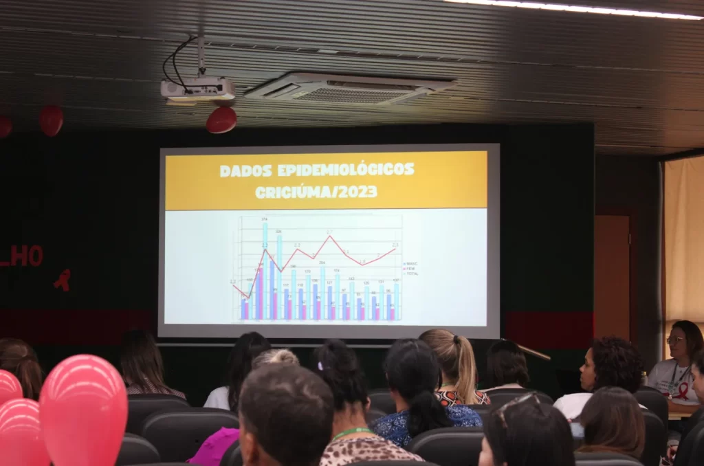 Roda de Conversa que marcou o início do Dezembro Veremelho em Criciúma