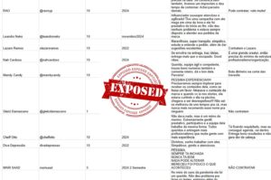 “Insuportável”, “Aproveitadora”, “Péssima”: veja o exposed publicitário dos famosos