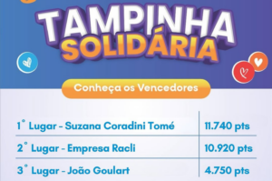 Campanha Tampinha Solidária arrecadou 2,5 toneladas de materiais plásticos
