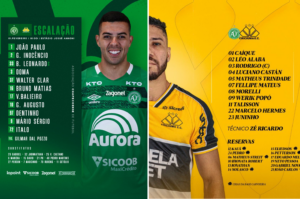 Chapecoense e Criciúma estão escalados