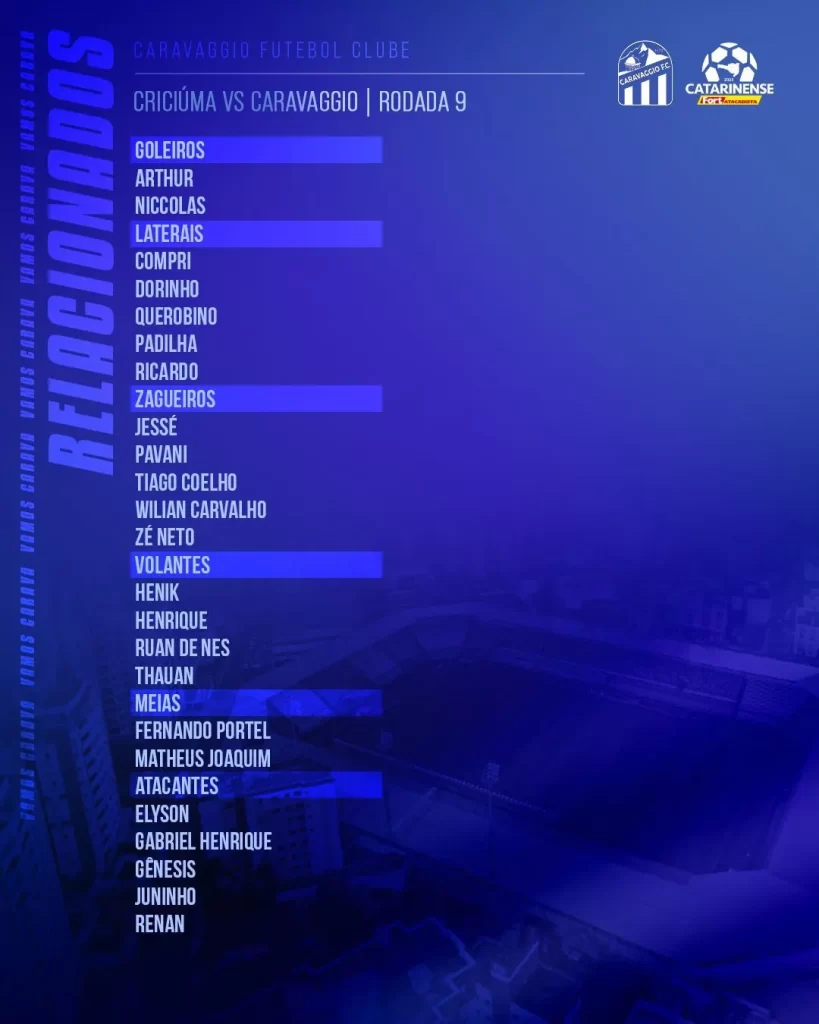 Lista de Relacionados do Caravaggio para o duelo contra o Criciúma