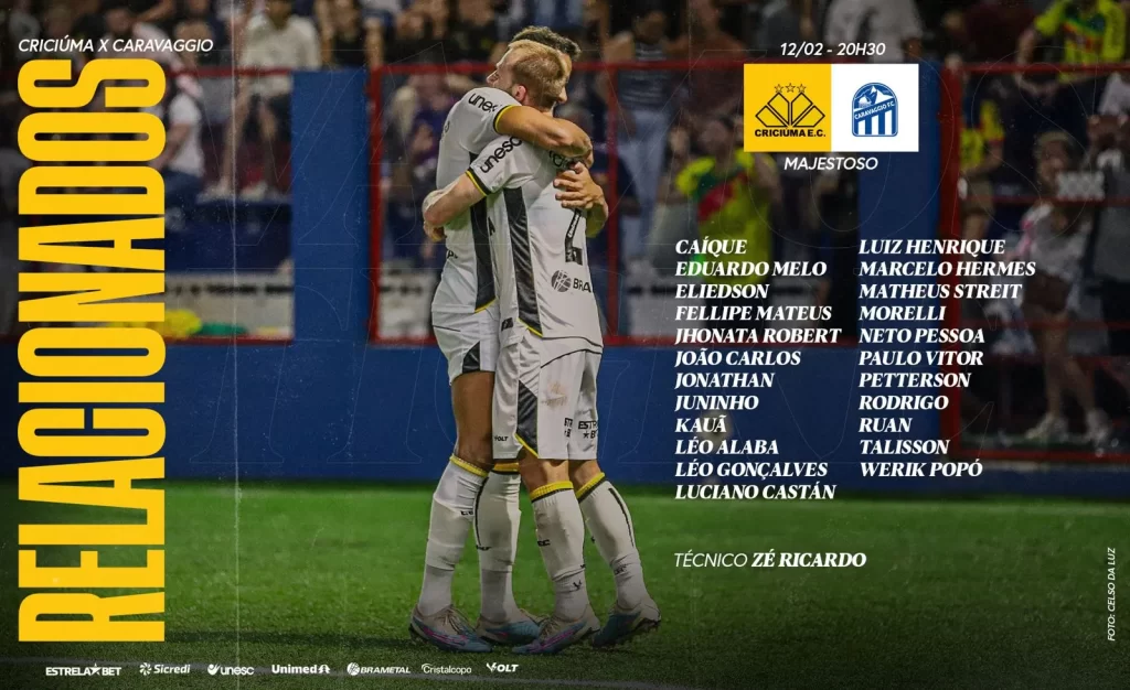 Lista de relacionados do Criciúma para o duelo contra o Caravaggio 