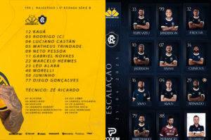 Veja as escalações de Criciúma e Remo