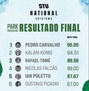 Pedro Carvalho faz história no STU, em Criciúma