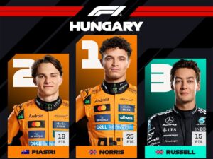 Norris vence o GP da Hungria
