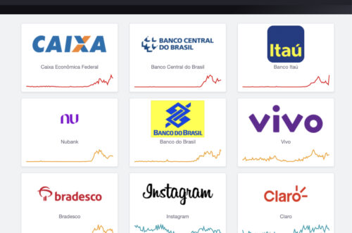 Instabilidade afeta Pix e aplicativos de grandes bancos nesta segunda-feira
