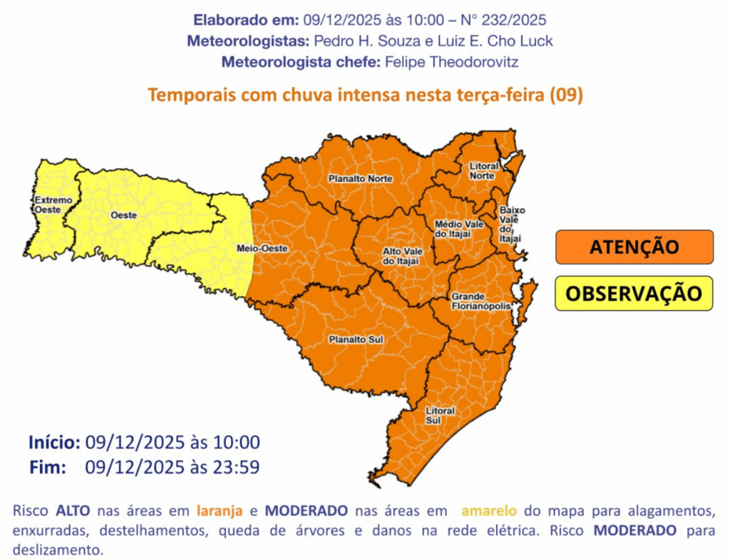 VÍDEO: 121mm de chuva foram registrados na região da Guarda, em Tubarão