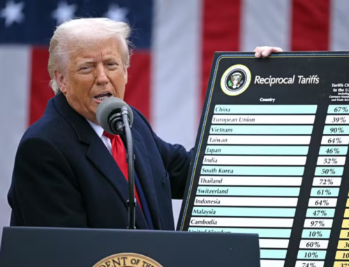 Suprema Corte dos EUA decide que Trump violou lei ao impor tarifas globais