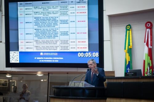 Deputado questiona contratos milionários de dedetização em escolas de SC