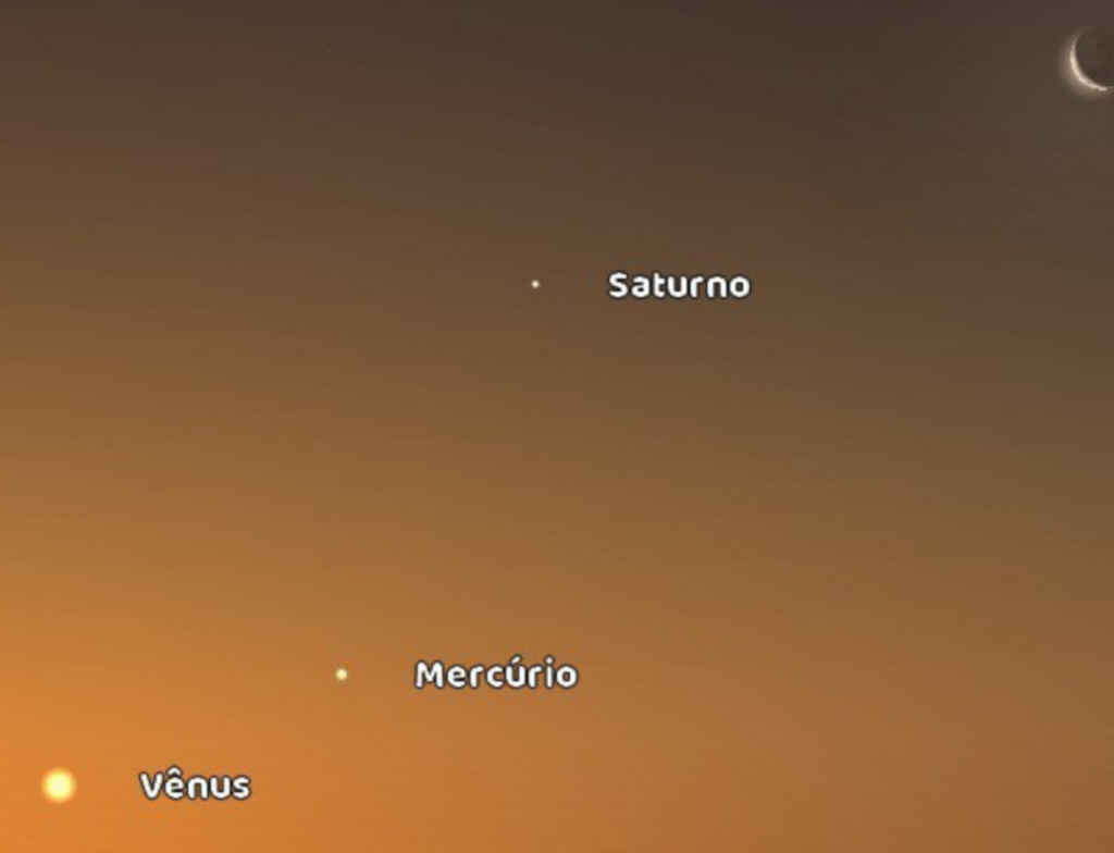 Lua e quatro planetas ficam visíveis no céu até sábado