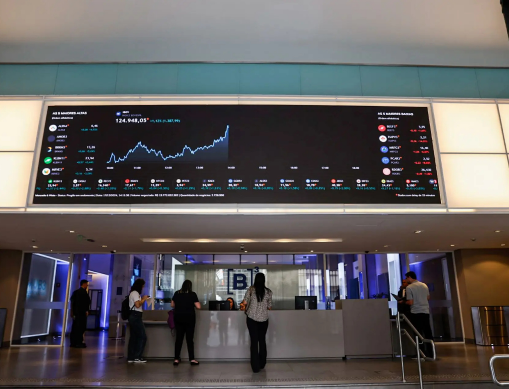 Ibovespa Futuro despenca 2,3% com tensão no Oriente Médio e alta do petróleo