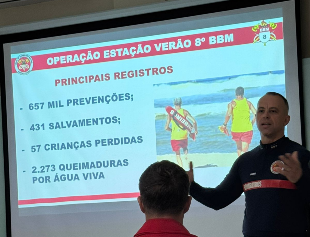 Corpo de Bombeiros de Tubarão registram mais de 430 salvamentos no verão