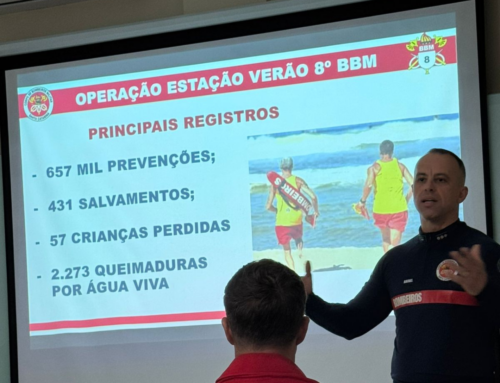 Corpo de Bombeiros de Tubarão registram mais de 430 salvamentos no verão