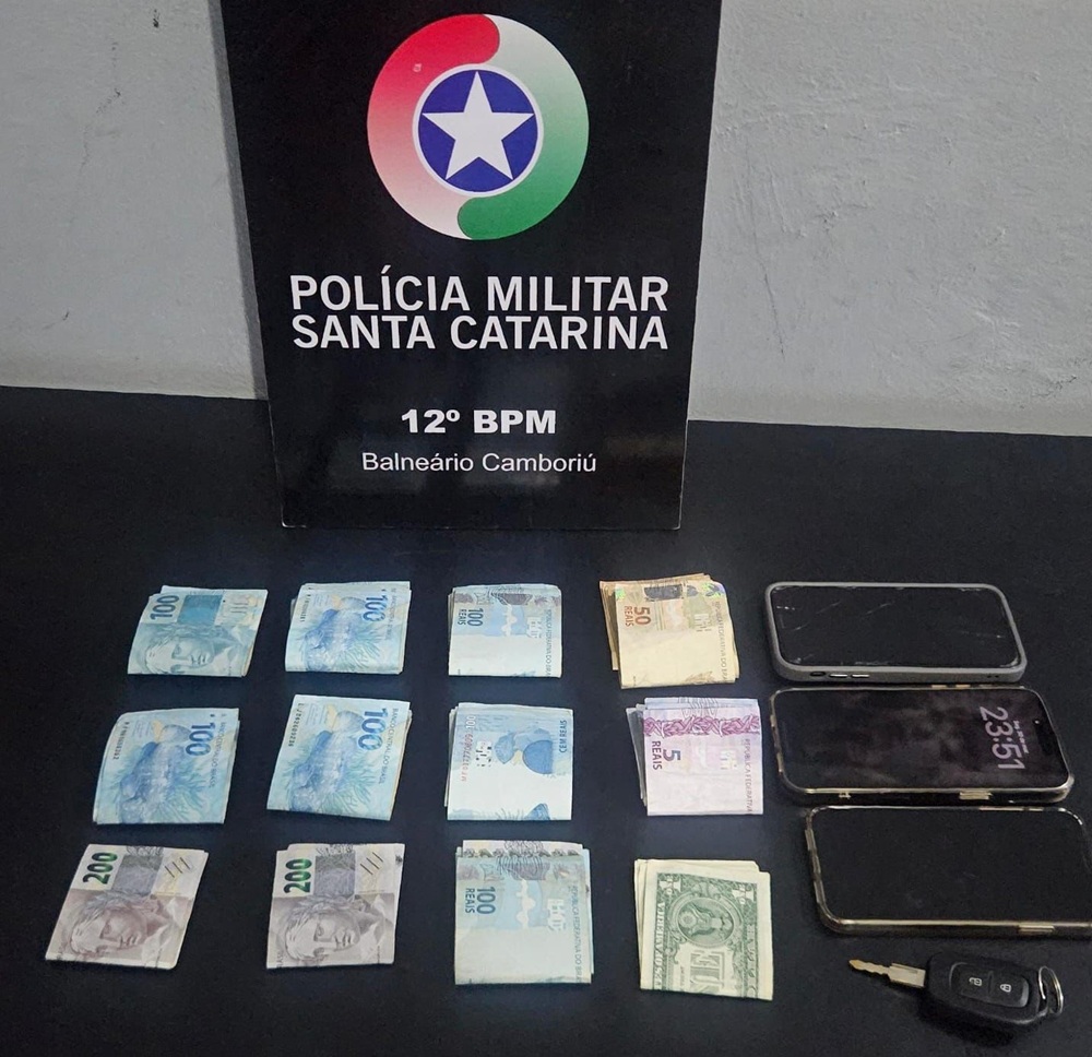 Golpe do bilhete premiado provoca prejuízo de quase R$ 19 mil e resulta em três mulheres presas em BC