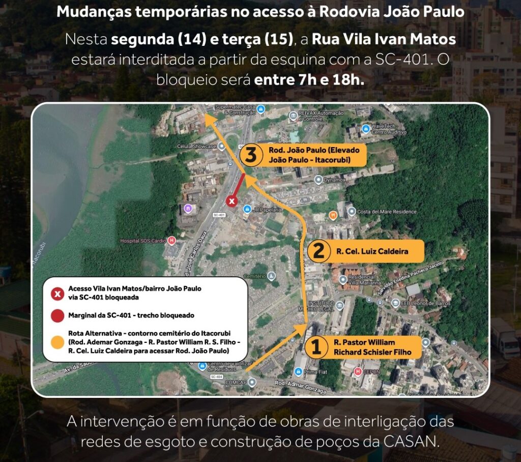 Obras provocam bloqueio em acesso à rodovia de Florianópolis. - Foto: Divulgação/PMF