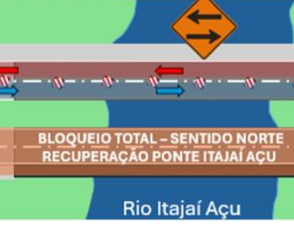 BR-101: veja como ficará o trânsito na ponte de Itajaí - Foto: Divulgação/Arteris Litoral Sul