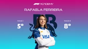 Rafaela Ferreira Posicoes Gp China